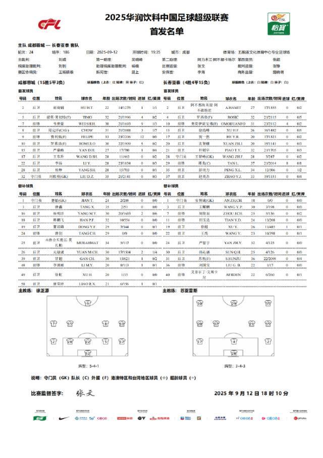 胡荷韬, 双方出场阵